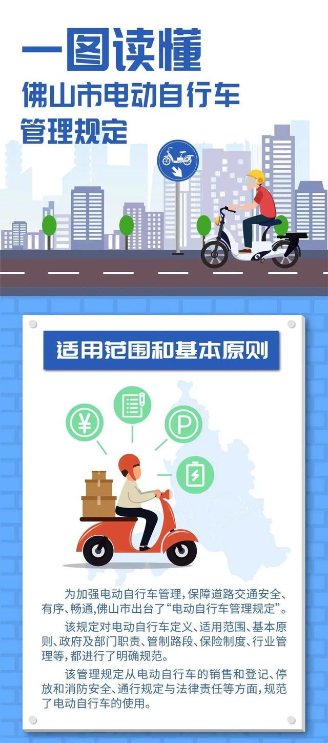 新規(guī)實施！@所有順德人，家有電動自行車的要注意